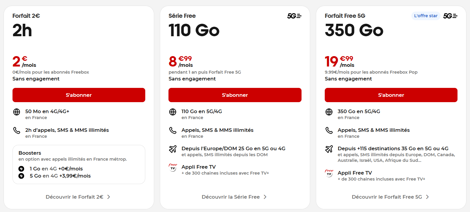 Forfait ado Free Mobile