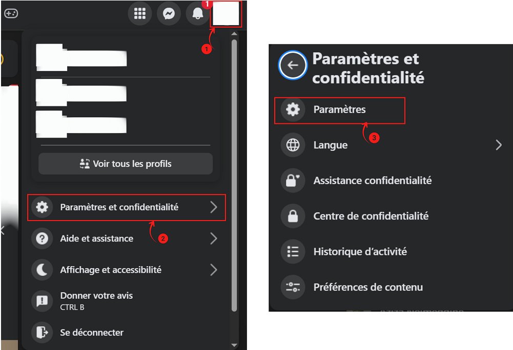 Paramètres et confidentialité Facebook