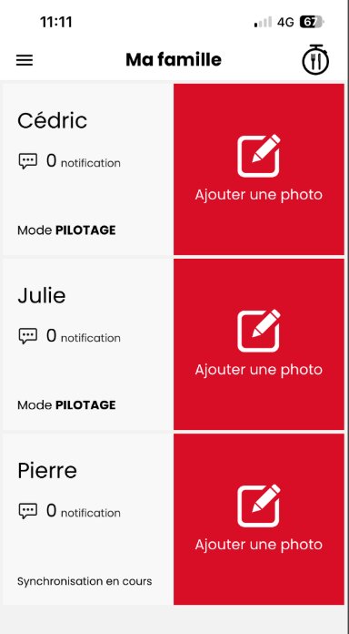 Forfait ado SFR Family