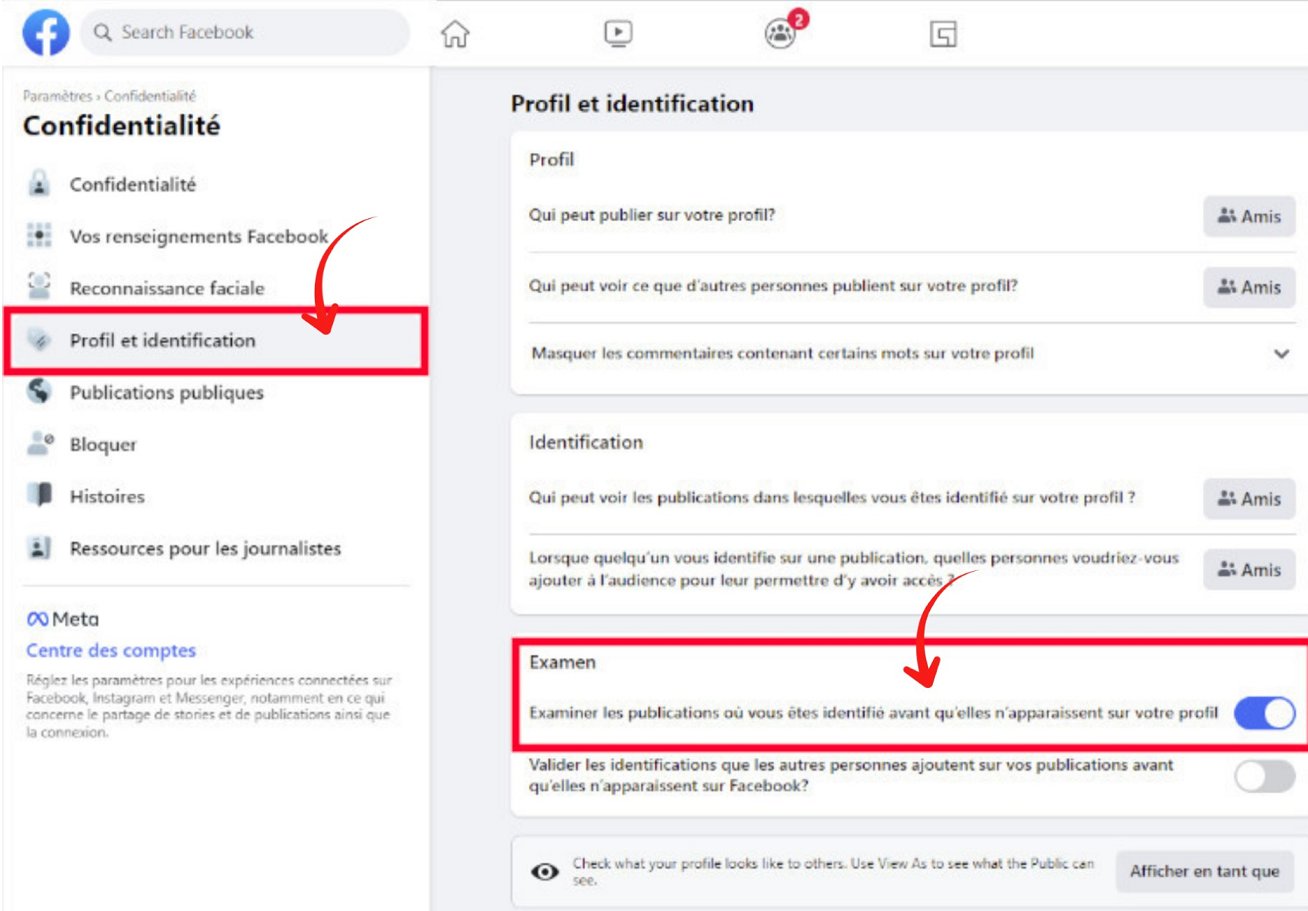 validation des identifications avant publication Facebook