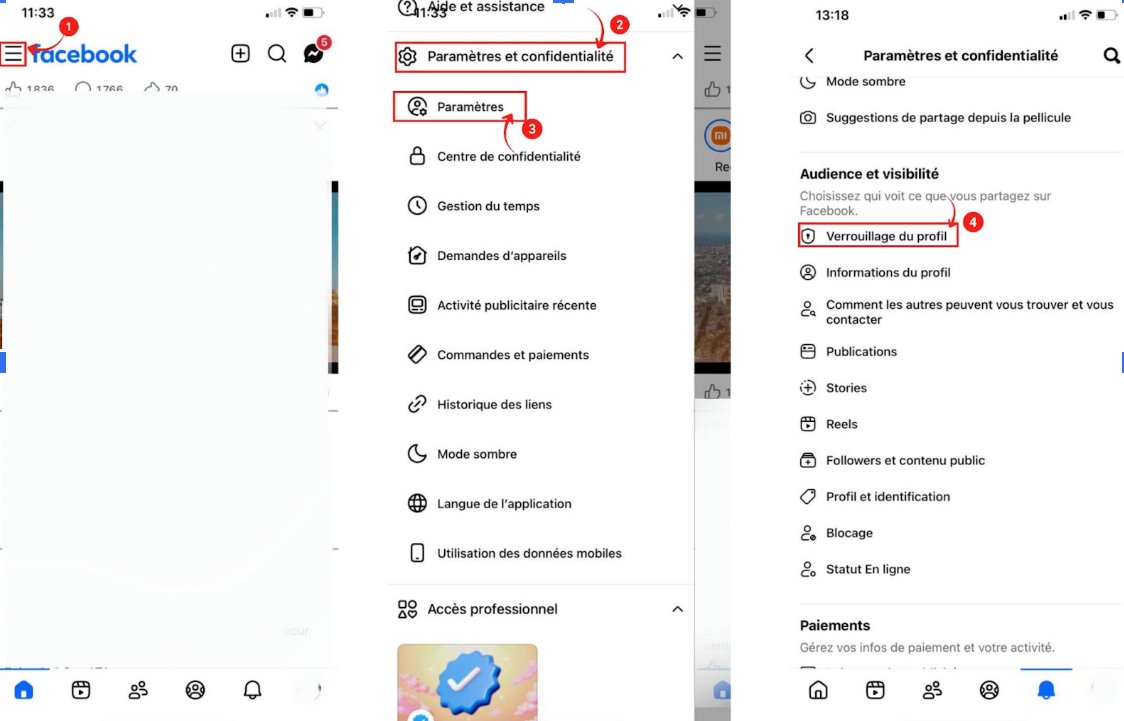 profil Facebook privé