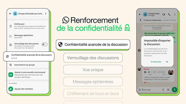 WhatsApp Pur Vs Interopérable