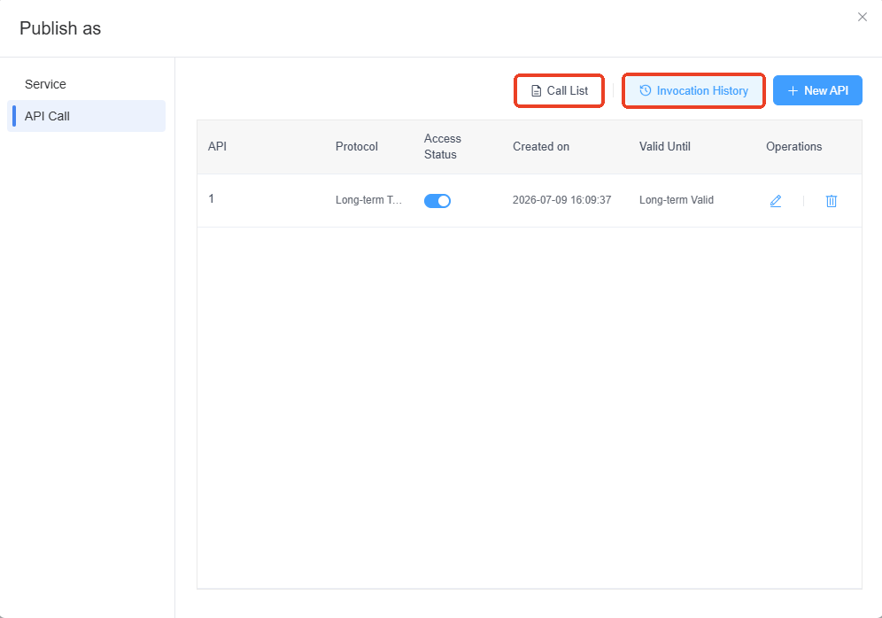 API Call List