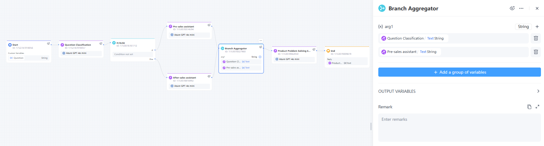 Branch aggregator case