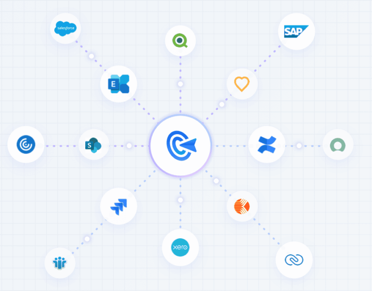 GoInsight