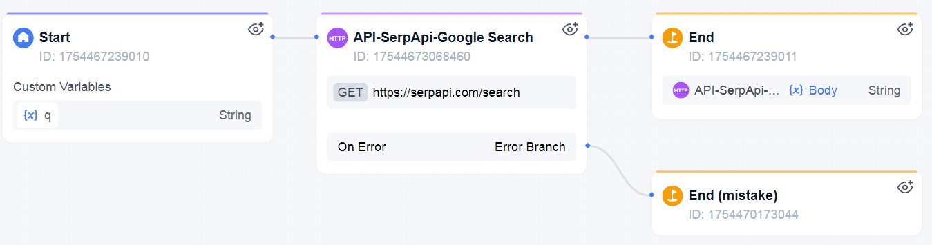 http request error redirect to end branch
