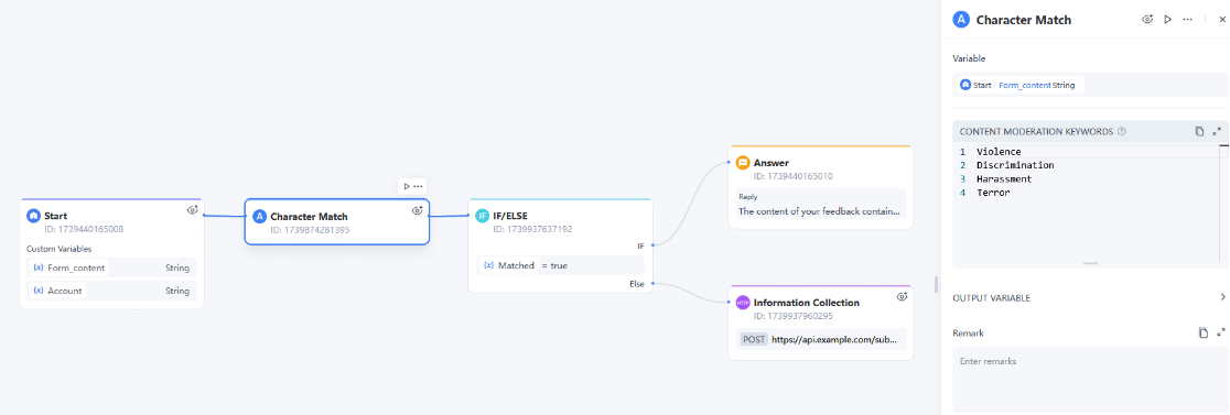 sensitive word chec k workflow example