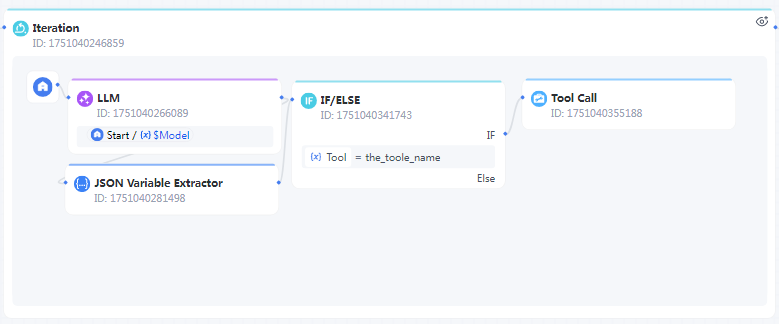 tool call in interation