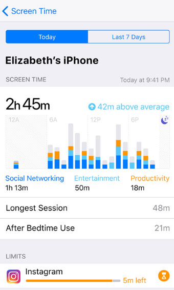 iPhone screen time