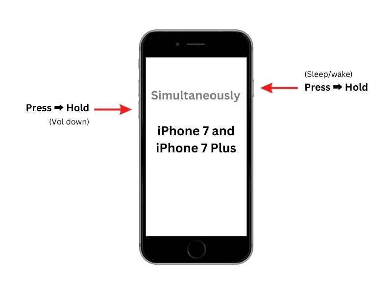 restart your iPhone with Touch ID