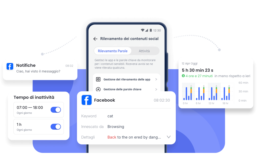 AirDroid Controllo Parentale - Monitoraggio Facebook