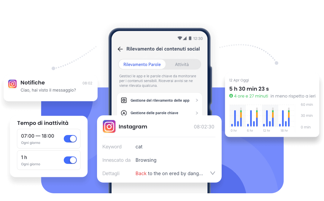 Proteggi i bambini su Instagram con AirDroid