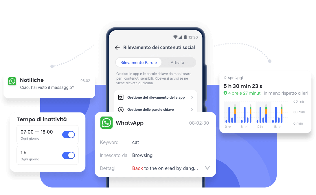 pic kid banner airdroid protect kids on whatsapp