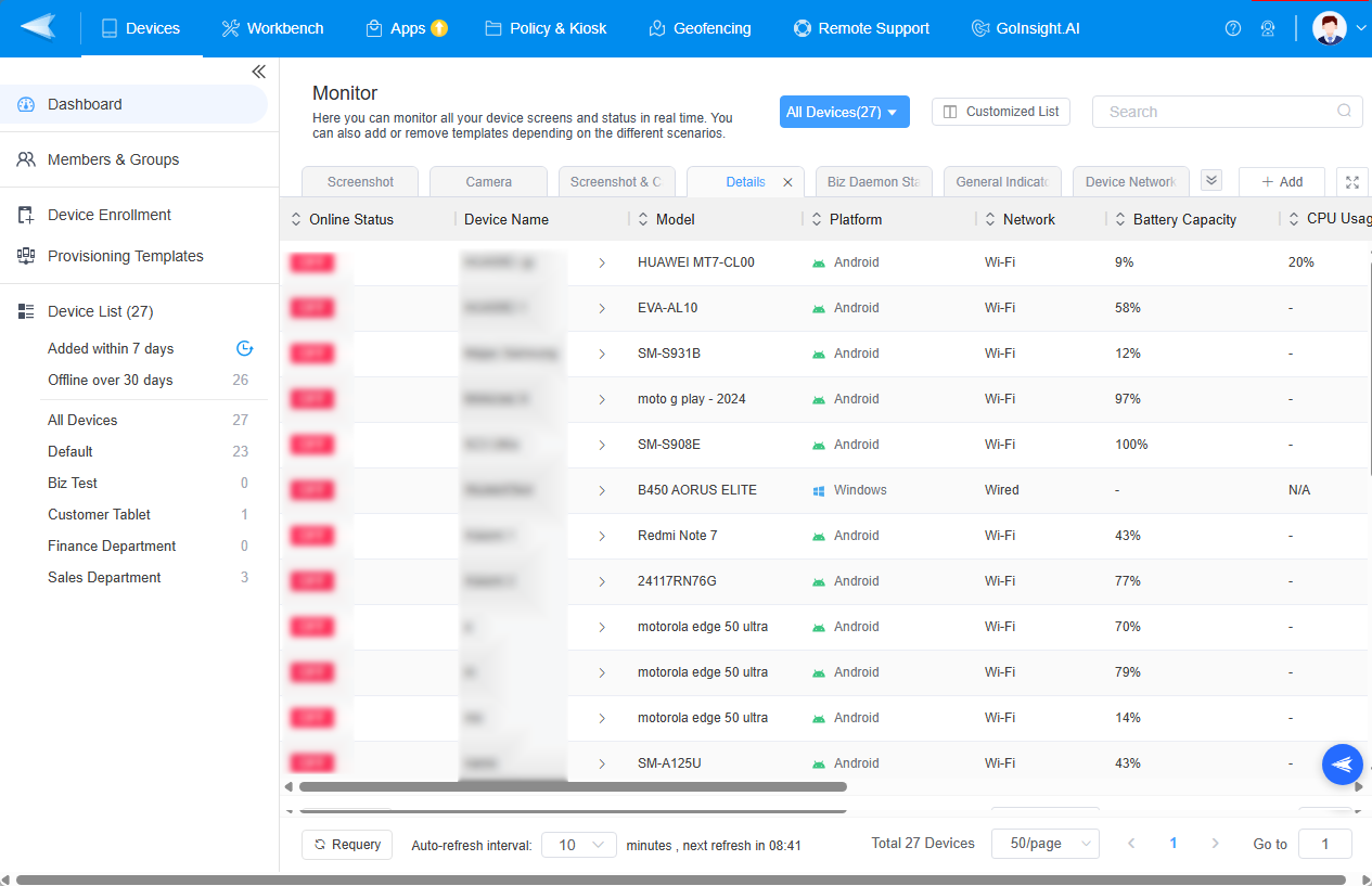 What-Is-Remote-Access-Device-Monitoring