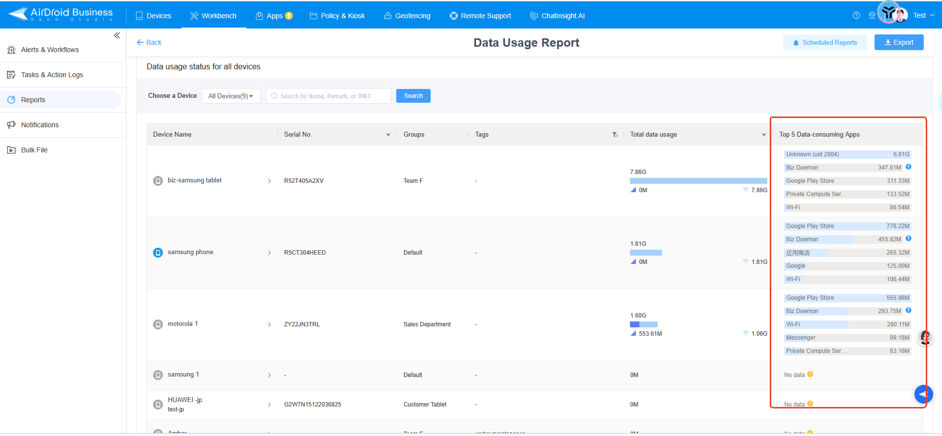 Accessing-Reports-to-Monitor-App-Traffic-1