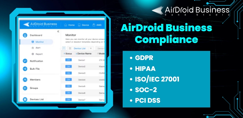 AirDroid Business Compliance