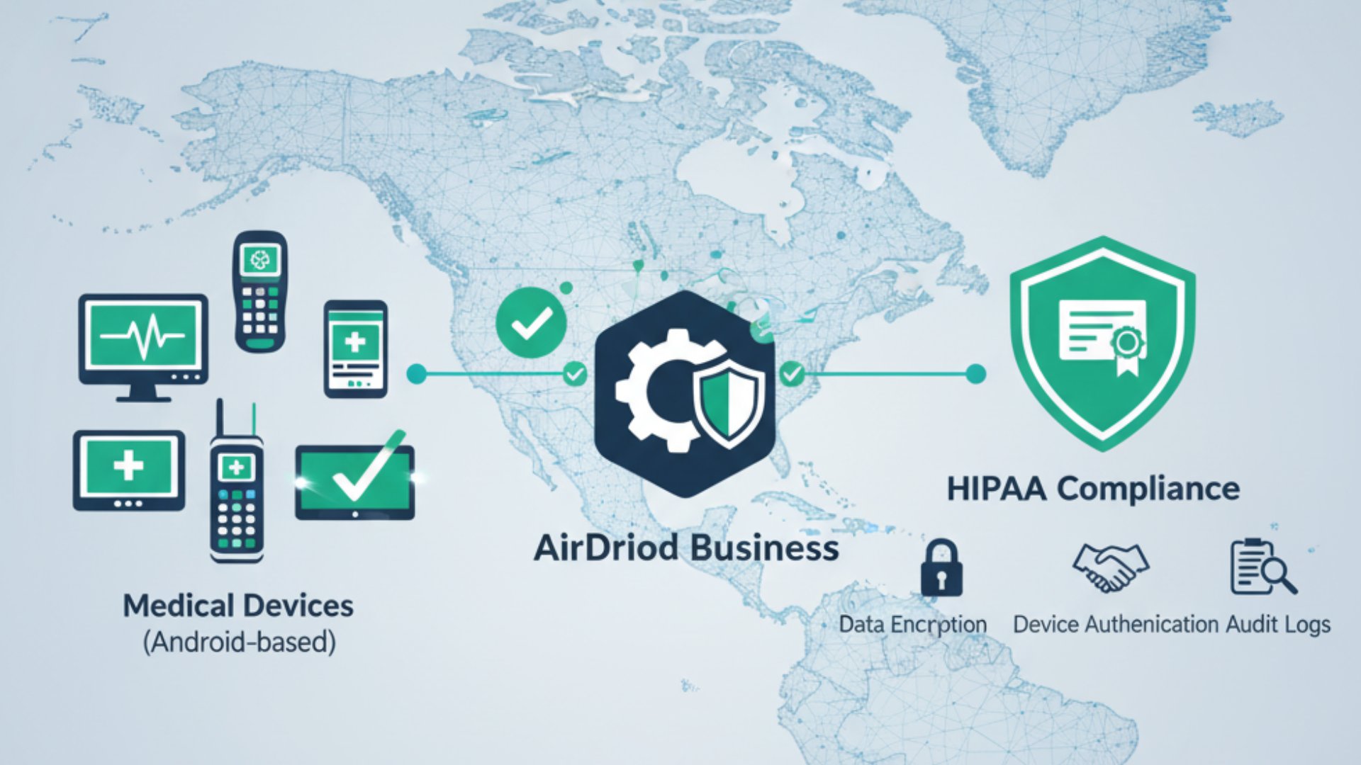 Case Study Medical Device Manufacturer Easily Passes HIPAA Compliance
