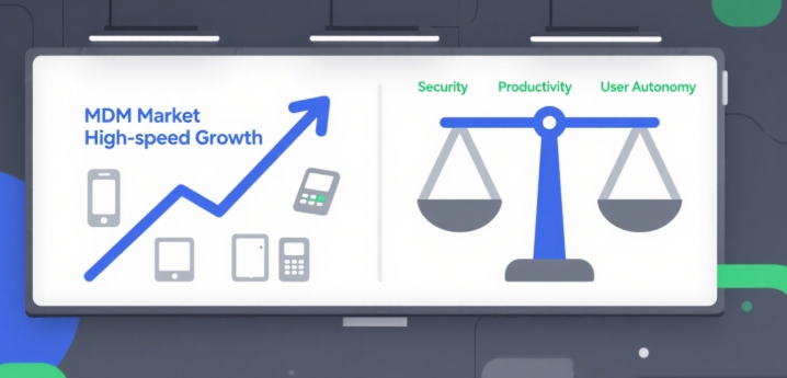MDM Market High-speed Growth