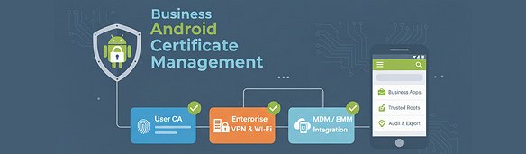 android certificate management
