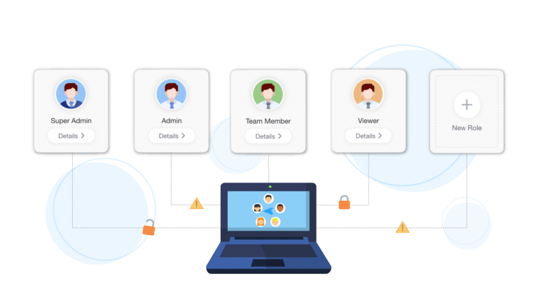 User-Roles-Permissions