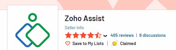 Zoho Assist