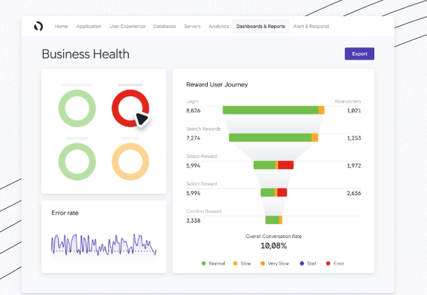 appdynamics application perfoamance monitoring tool