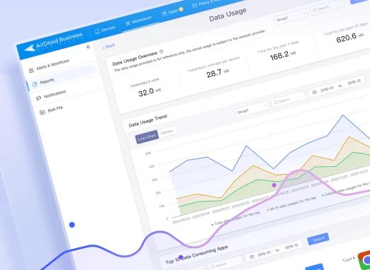 monitor data usage S