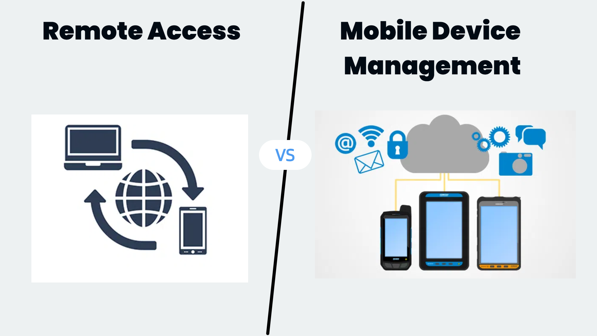 remote-access-vs-mobile-device-management