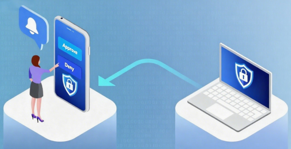 unattended-access-best-practices