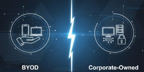 what is byod vs company-owned