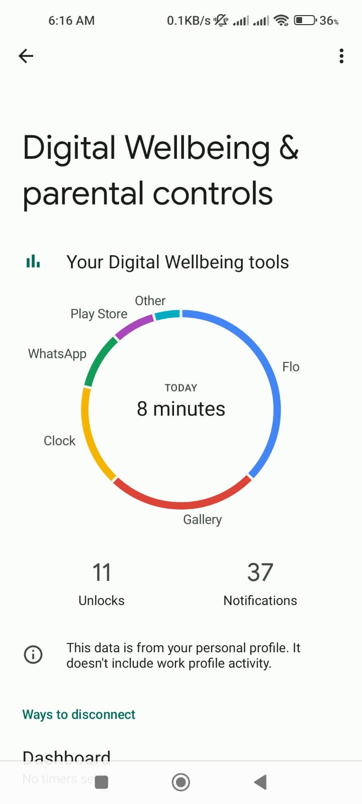 android digital wellbeing