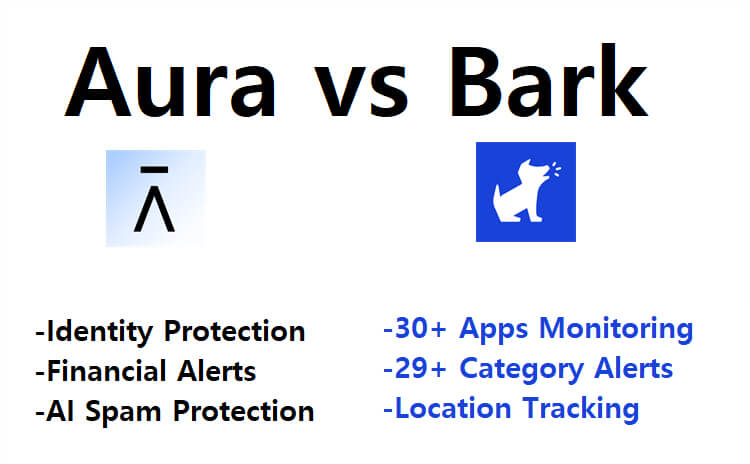 aura vs bark
