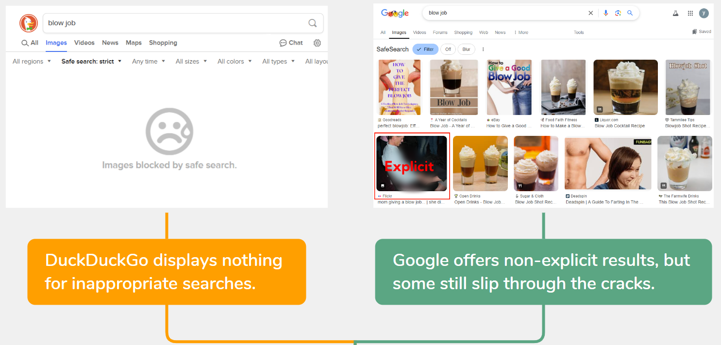 duckduckgo vs google safe search adult