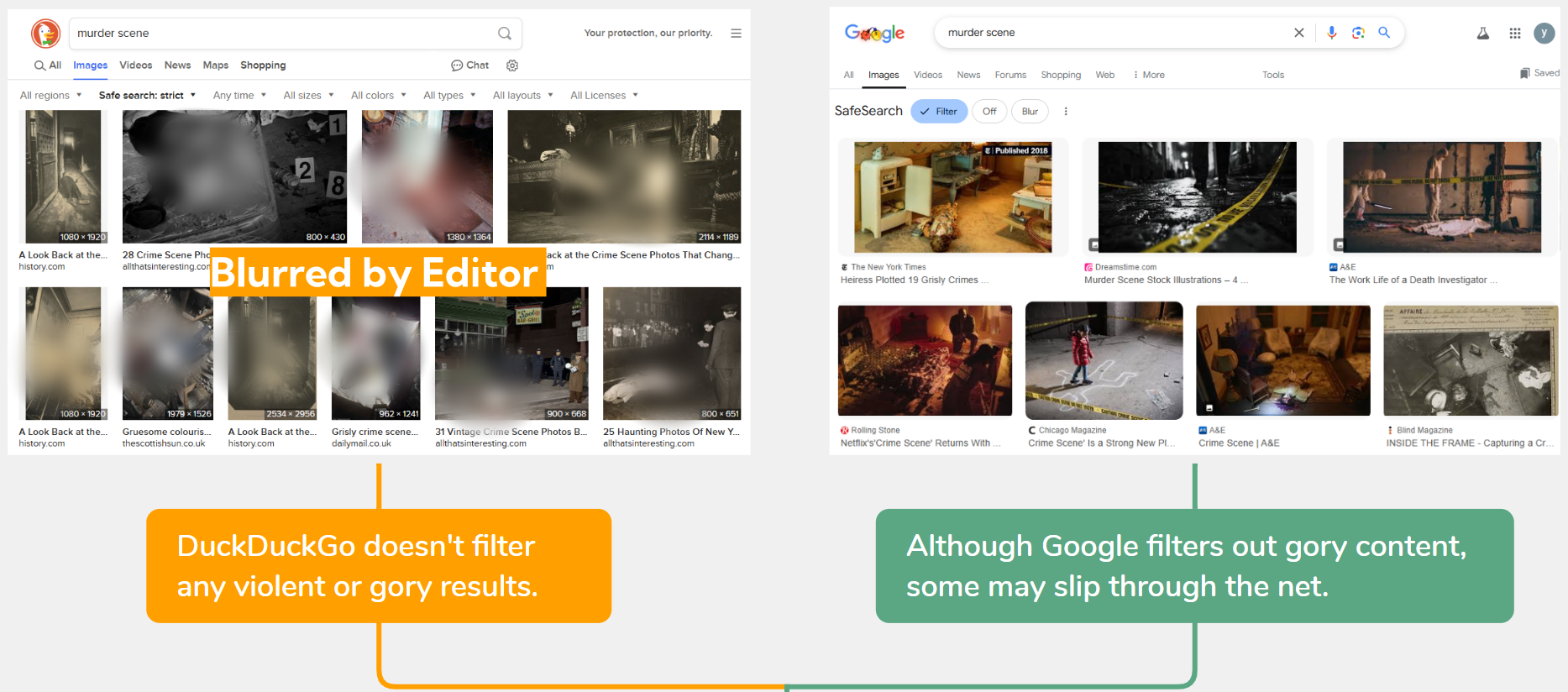 duckduckgo vs google safe search violent