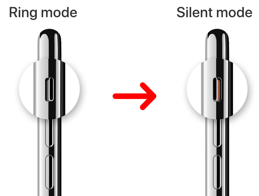 iPhone silent switch