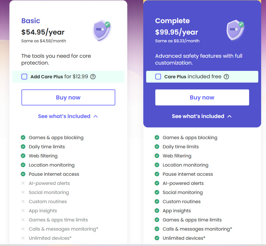 Is Qustodio Premium Worth It