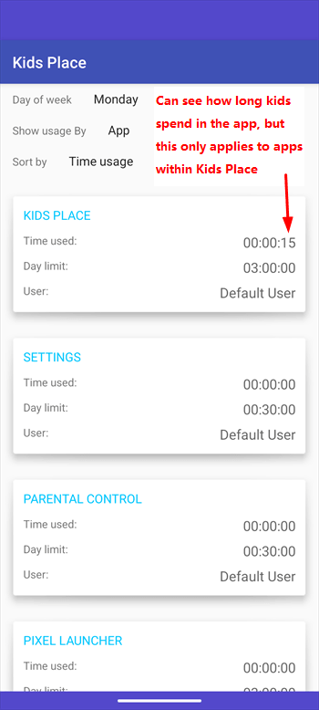 Seven-day app usage information displayed in Kids Place