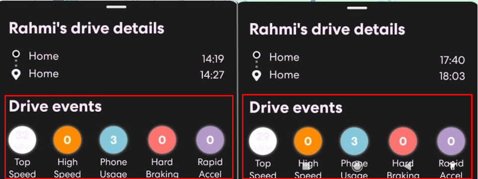 life360 incorrectly recorded six phone usage