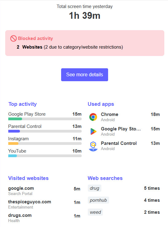 qustodio activity reports