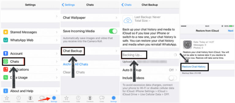 recuperare messaggi bloccati tramite iCloud