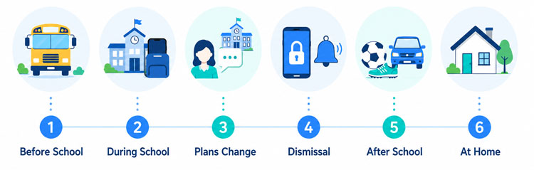 school-day phone plan