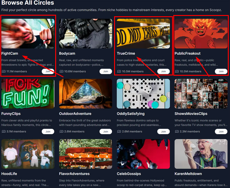 thescoopz circles