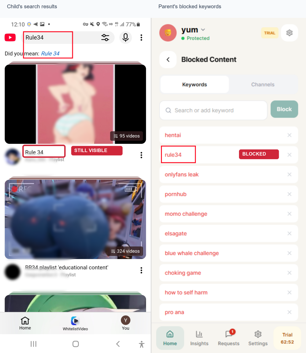 WhitelistVideo blocked keyword still appear in YouTube