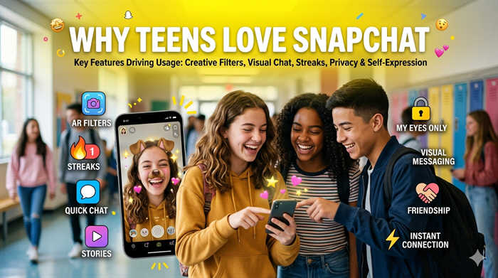 Infographic explaining why teenagers enjoy using Snapchat