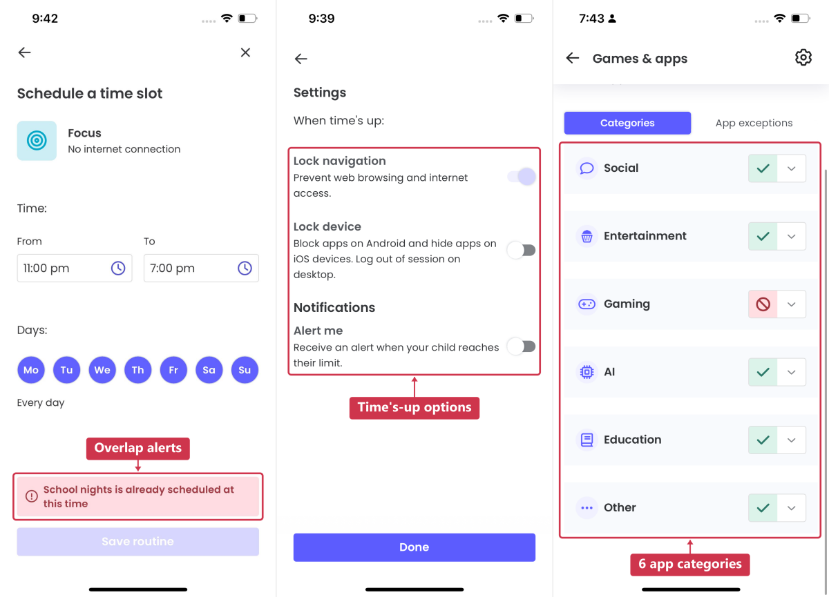 how we tested Qustodio and what we liked