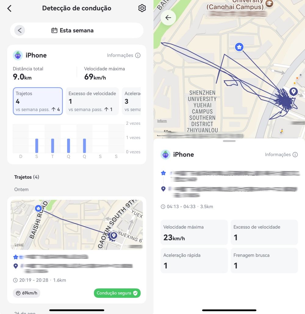 Relatórios de Direção para iPhone