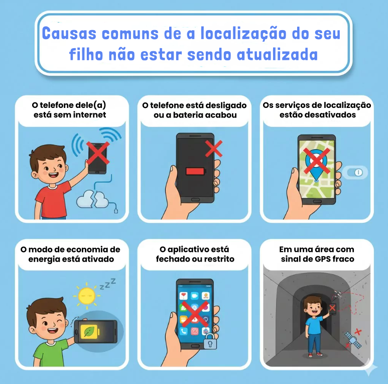 Por que a localização do seu filho não atualiza