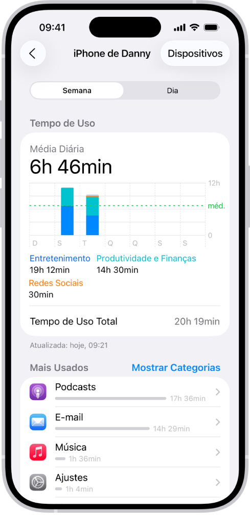 configurar tempo de uso ios