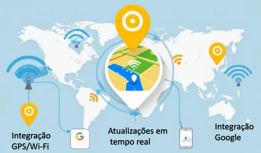 Compartilhamento de localização em tempo real com o Google Family Link