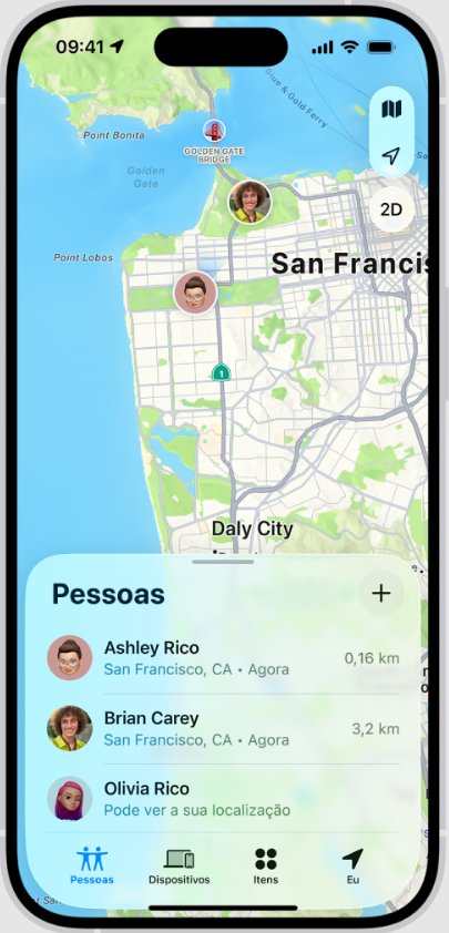 Compartilhamento familiar: localizar a minha família